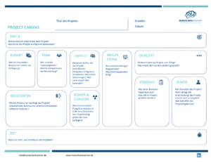 Eigener Chatbot mit ChatGPT und Project Canvas